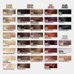 Revlon Hair Color Numbers